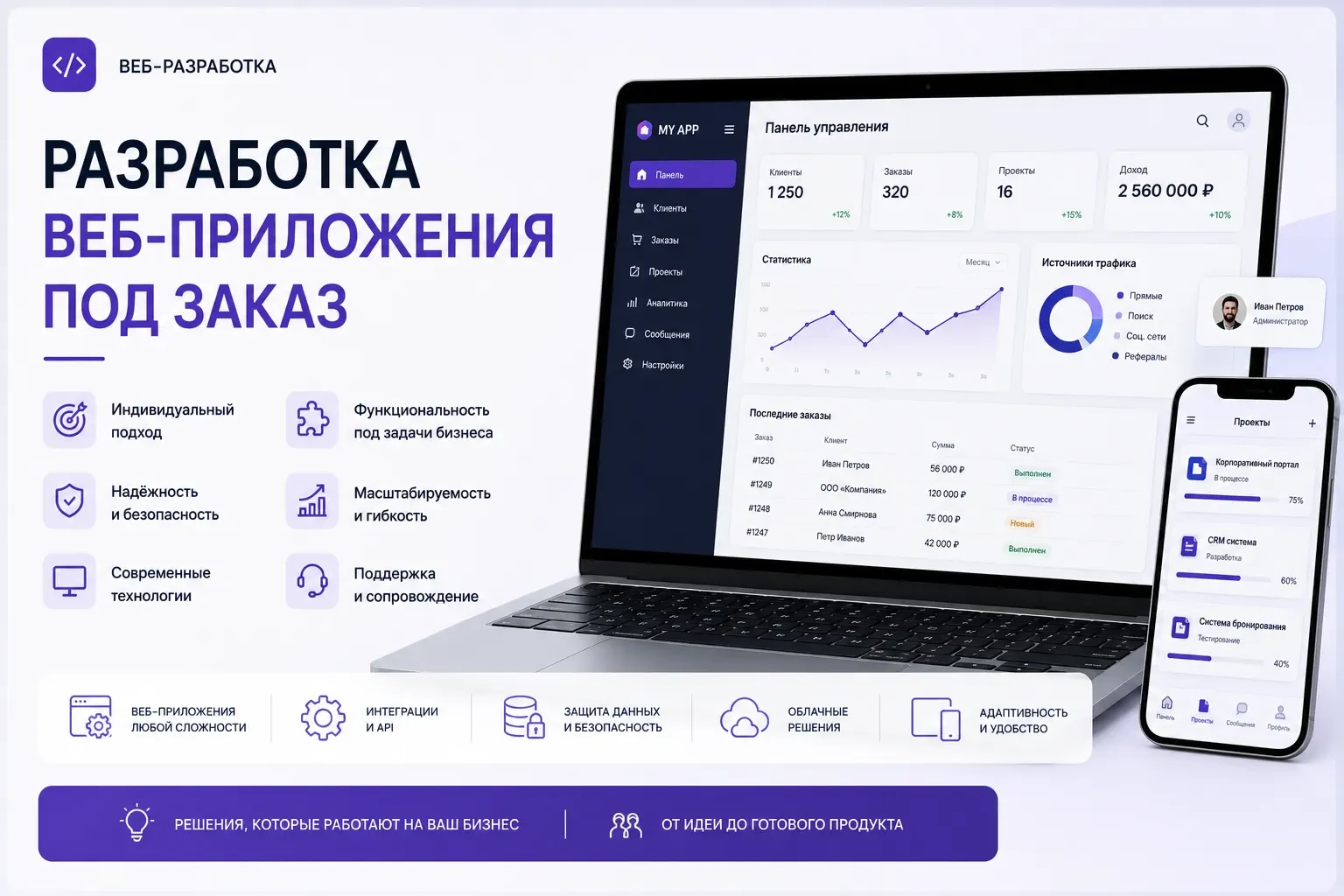 Разработка веб-приложения под заказ