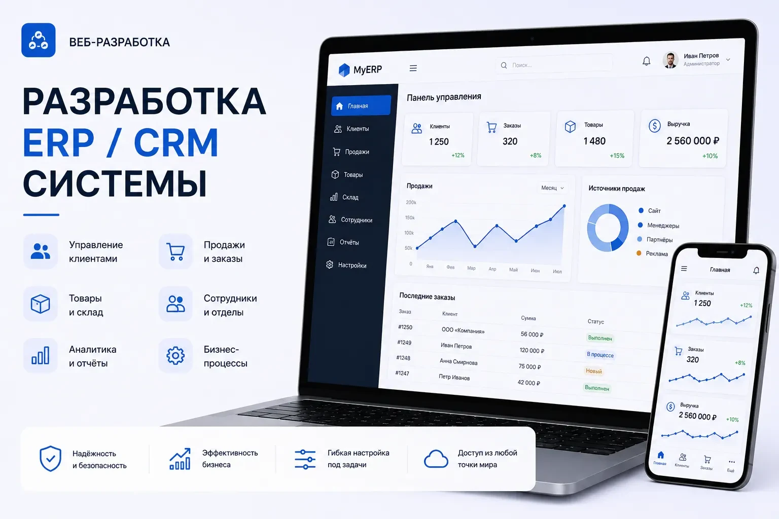 Разработка ERP / CRM-системы