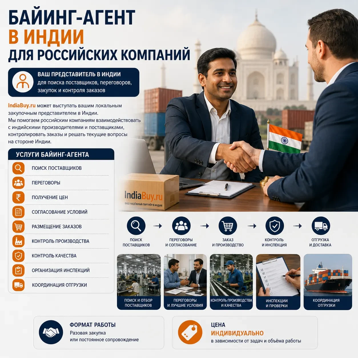 Байинг-агент в Индии для российских компаний
