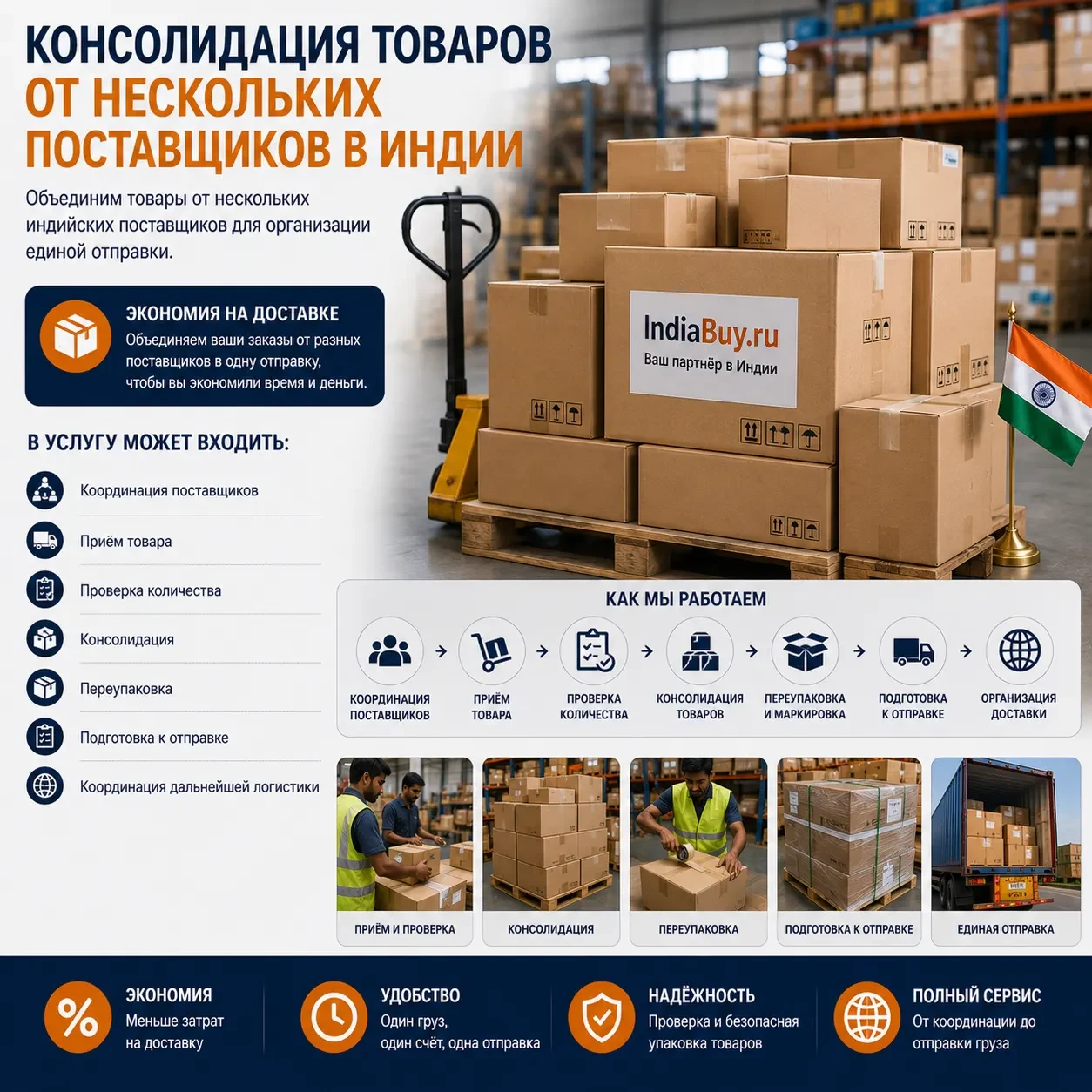 Консолидация товаров от нескольких поставщиков в Индии